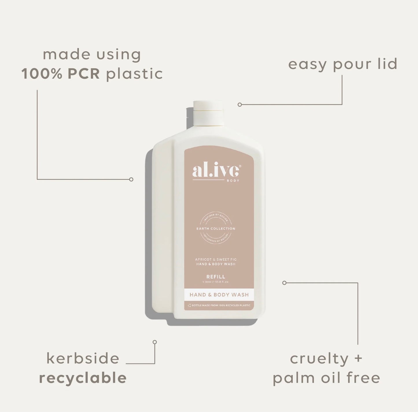 Alive Body Refill Wash - Apricot & Sweet Fig