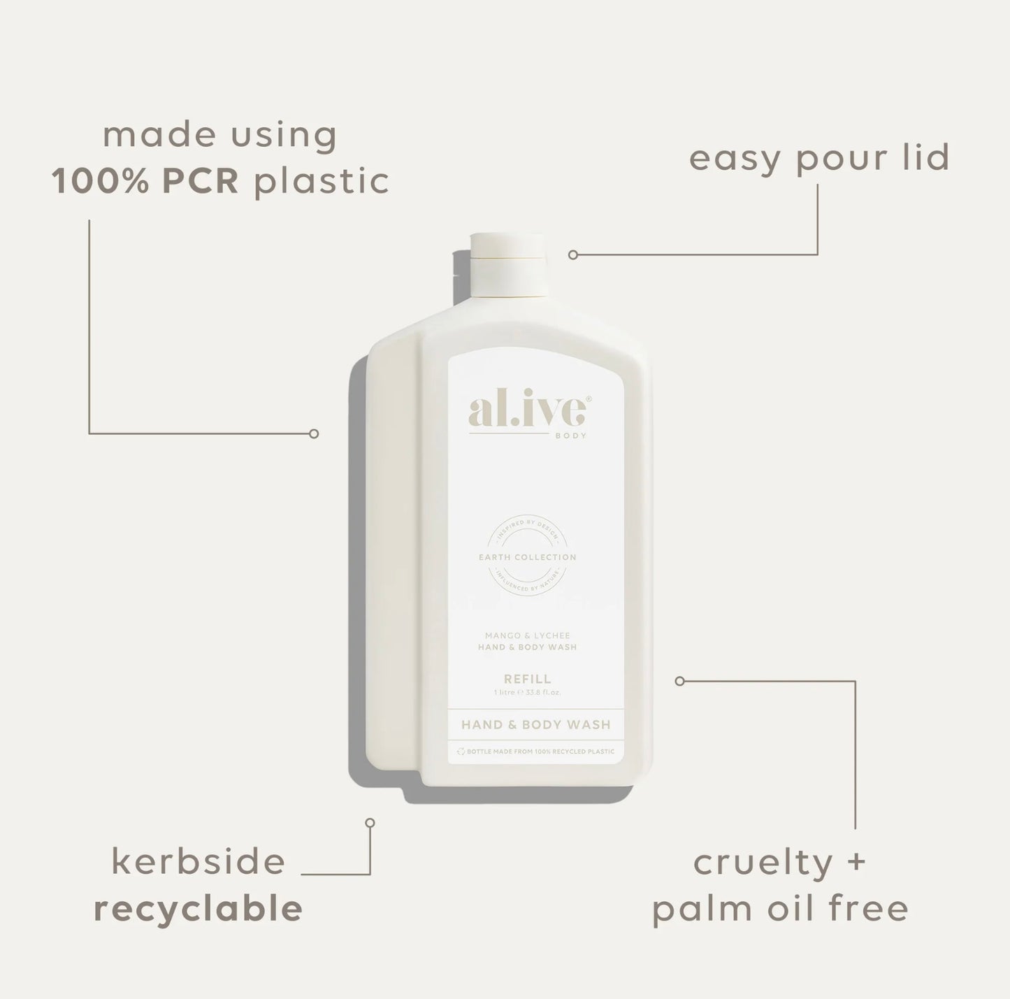Alive Body Refill Wash - Mango & Lychee