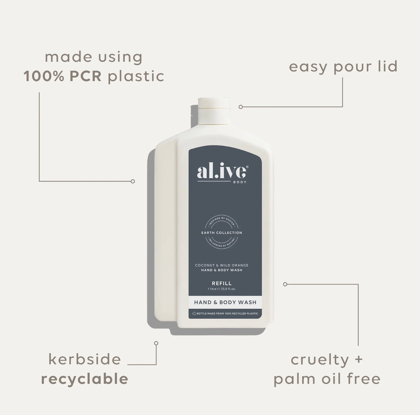 Alive Body Refill Wash - Coconut & Wild Orange