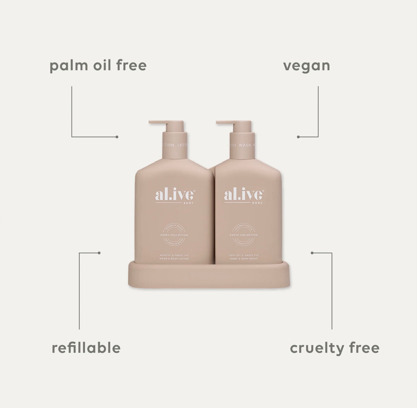Alive Body Wash & Lotion Duo + Tray - Apricot & Sweet Fig