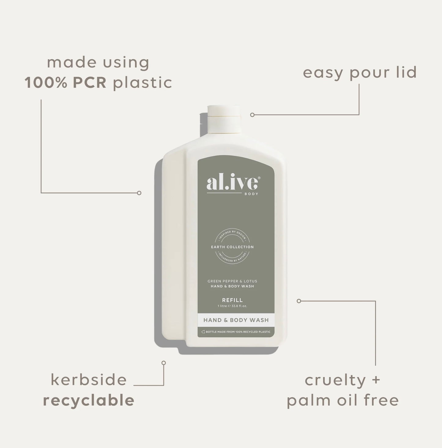 Alive Body Refill Wash - Green Pepper & Lotus